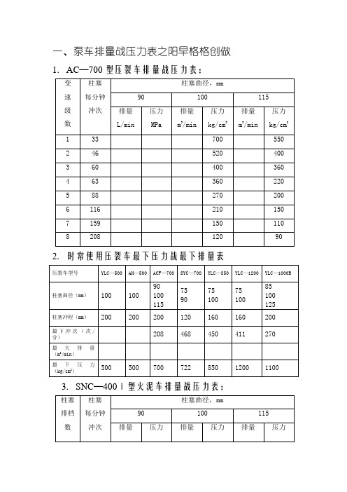 泵车排量等参数