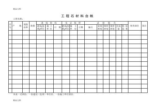 建筑工程各种材料台账样表学习资料