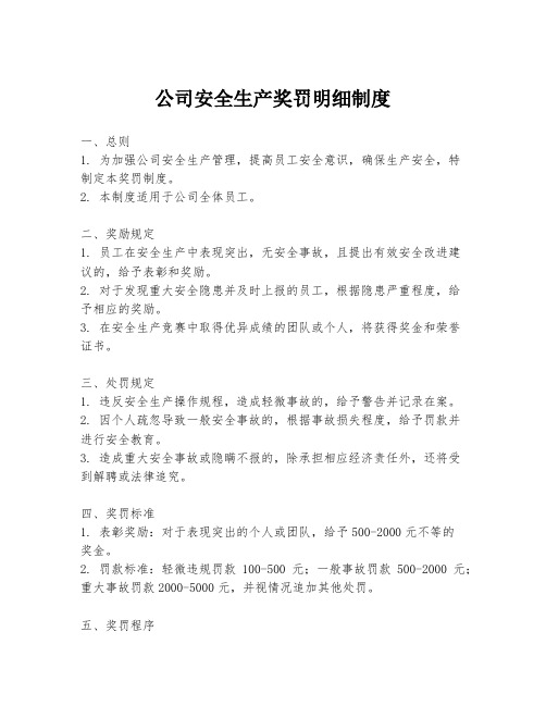 公司安全生产奖罚明细制度