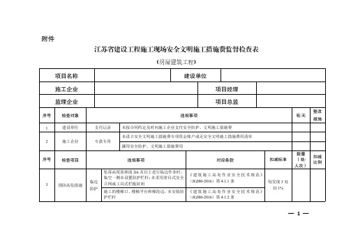 江苏省建设工程施工现场安全文明施工措施费监督检查表