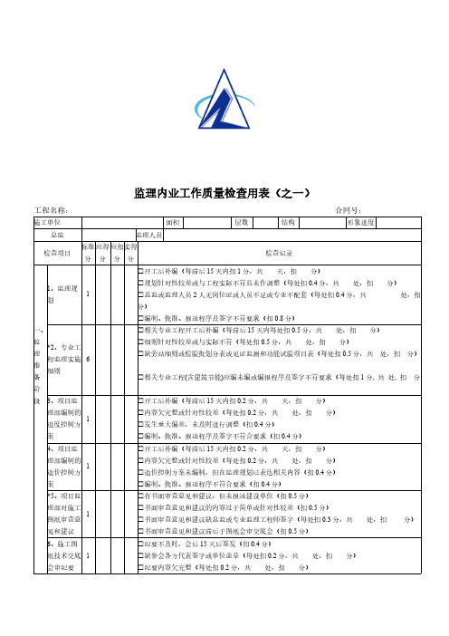 【VIP专享】监理内业工作质量检查用表11.3.3