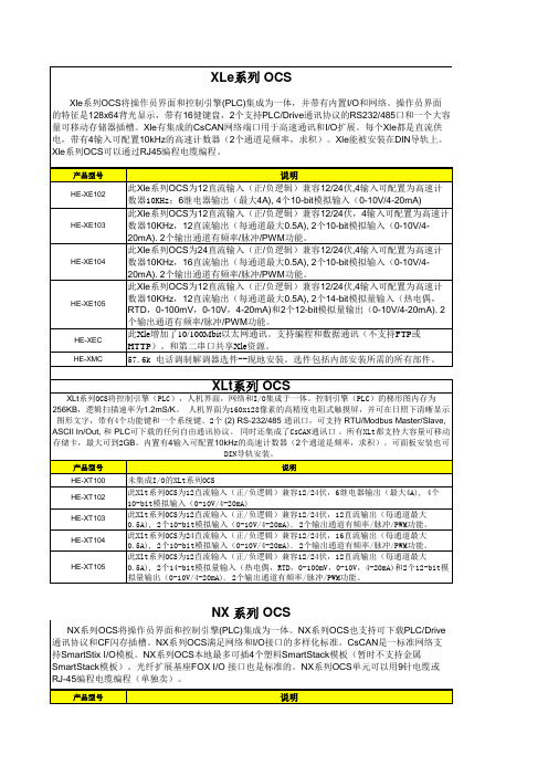 OCS全系列选型表