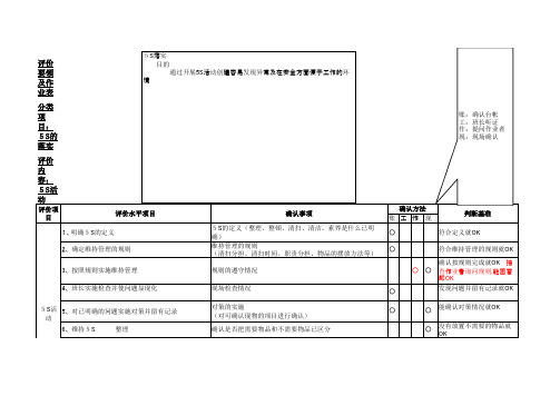 3S基准书