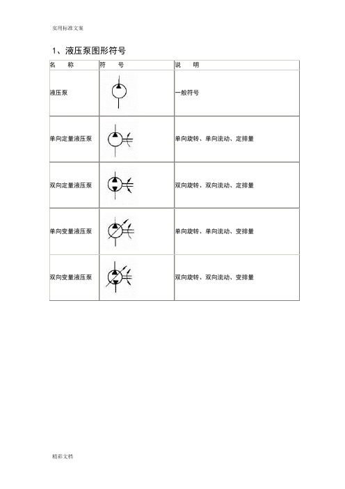 液压的图形符号大全