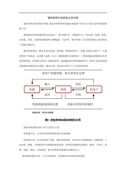 城市供热行业的定义及分类