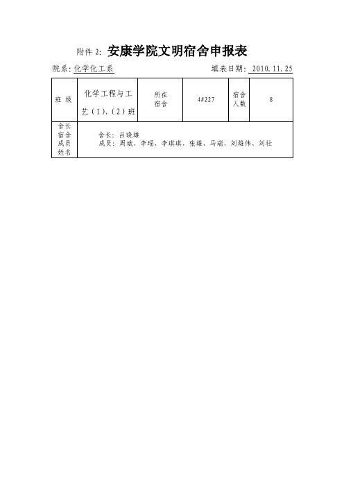 文明宿舍申报表