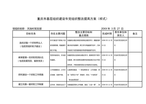 天池村基层组织建设年党组织整改提高方案