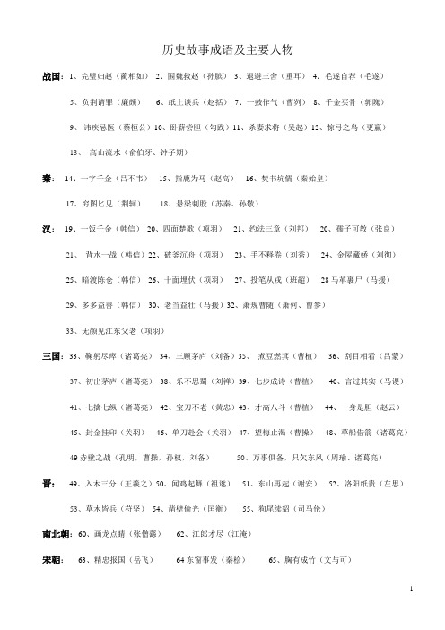 历史故事成语及主要人物