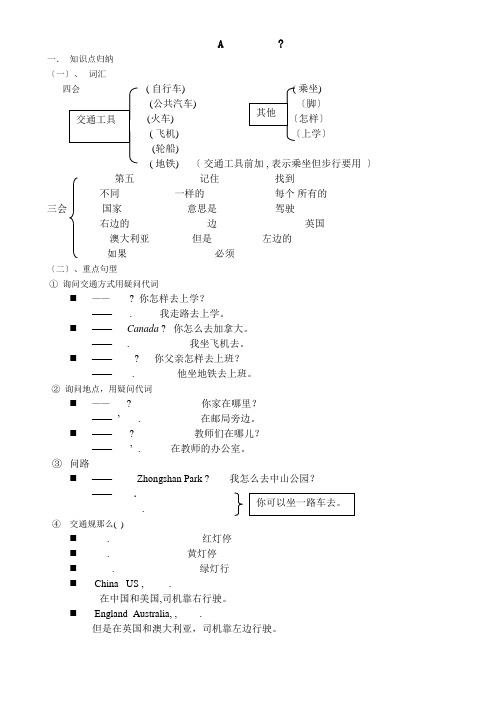 PEP英语六年级上册各单元知识点归纳及练习