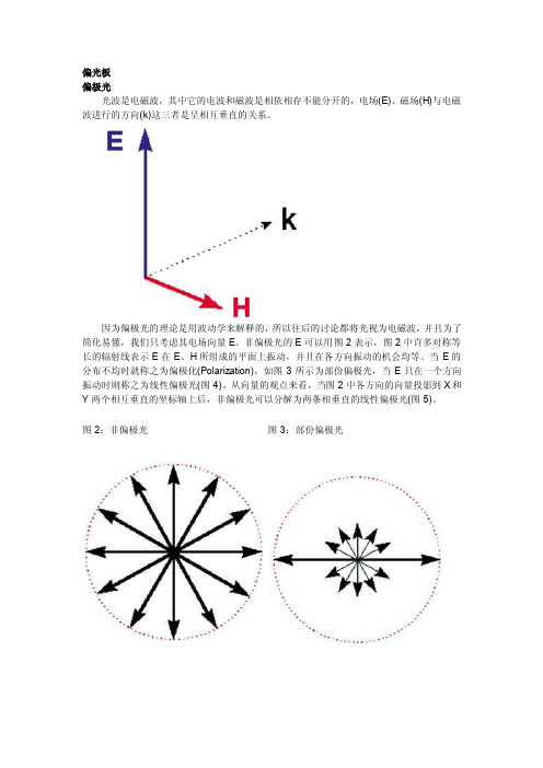 偏光板原理——精选推荐