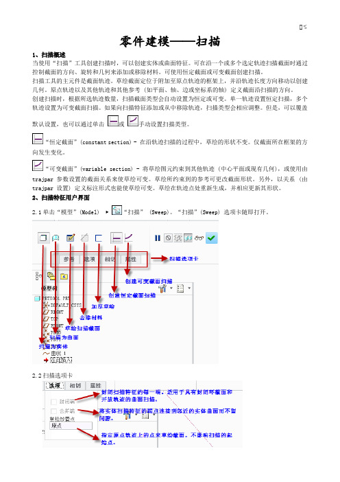 CREO2.0扫描建模详解