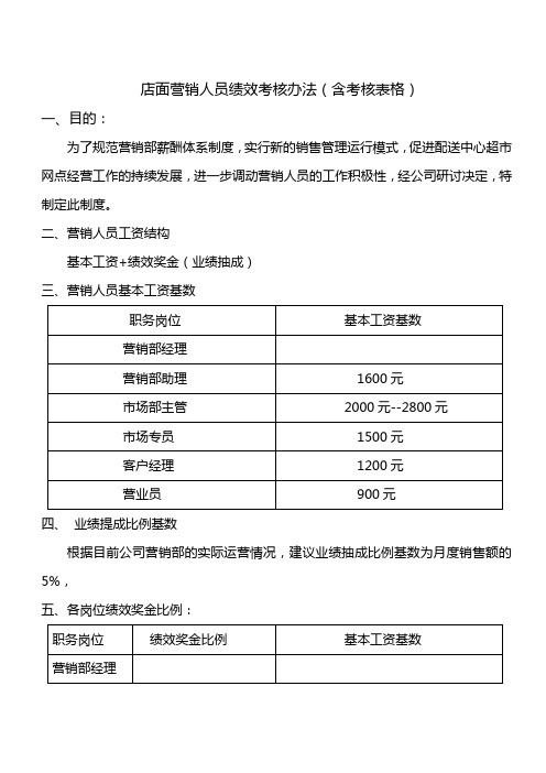 店面营销人员绩效考核办法(含考核表格)