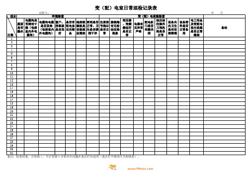 变配电室日常巡检记录表