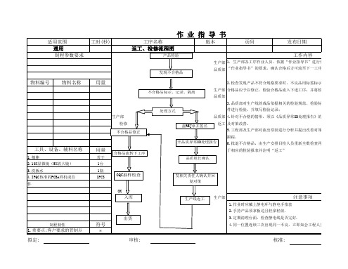 SMT返工检修流程图