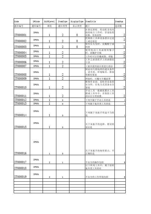 汽车维修工量具使用题库