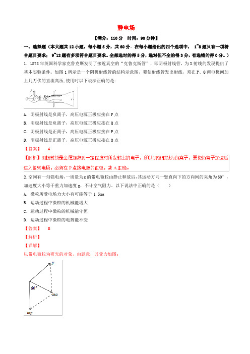 2019年高考物理二轮复习专题08静电场测含解析