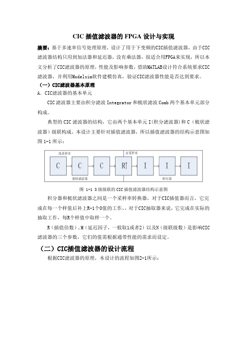 CIC插值滤波器的FPGA设计与实现