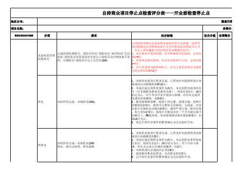 房地产公司自持商业项目运营停止点检查打分表模版