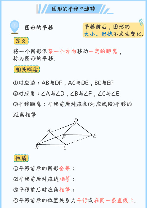 知识卡片：图形的平移与旋转