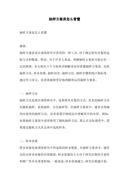 抽样方案表怎么看懂