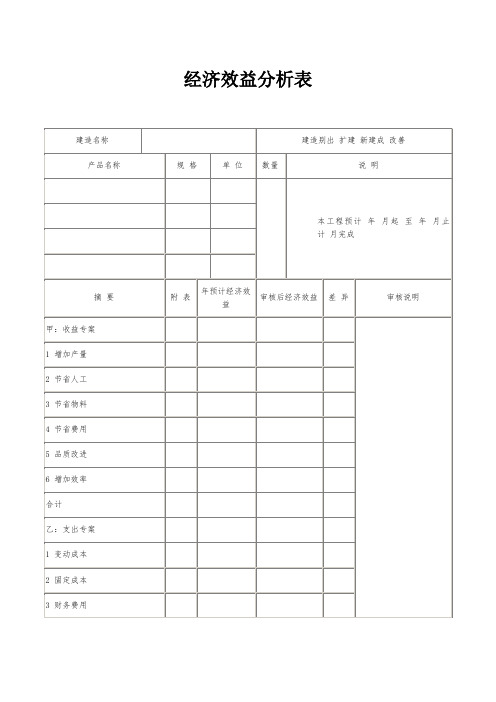 经济效益分析表