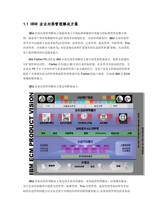 IBM FileNet 产品组件详细介绍