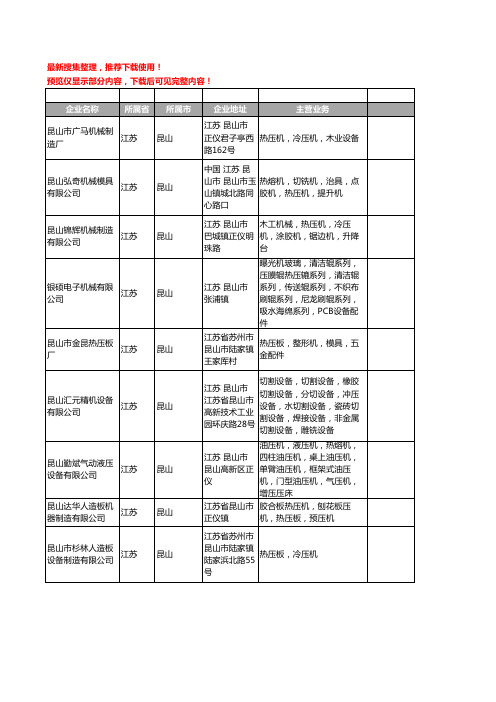 新版江苏省昆山热压机工商企业公司商家名录名单联系方式大全27家