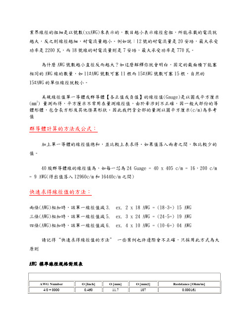 AWG 标准线径规格对照表