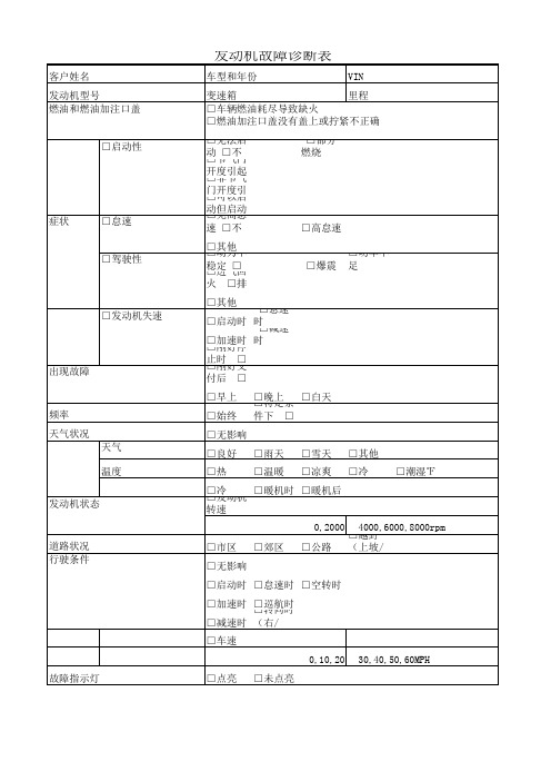 发动机故障诊断表