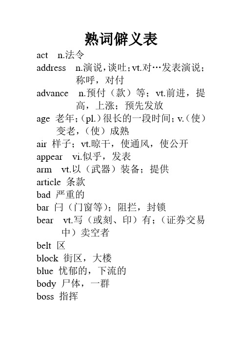 大学英语四级熟词僻义表