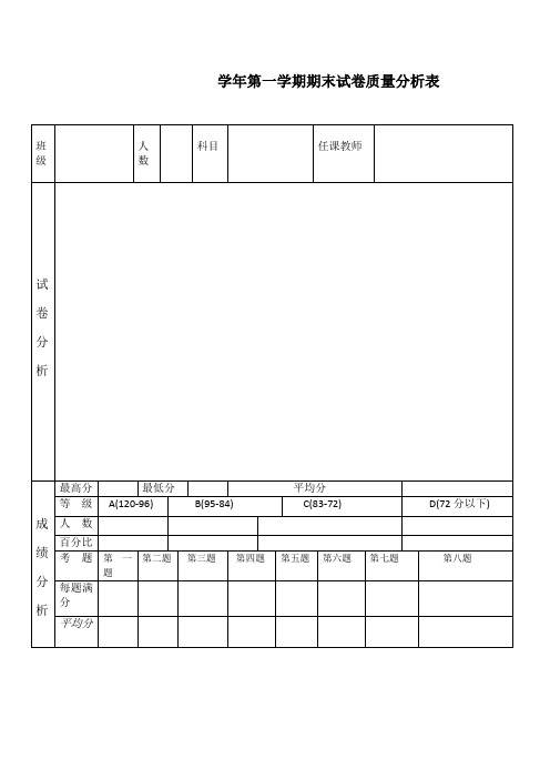 学生试卷质量分析表