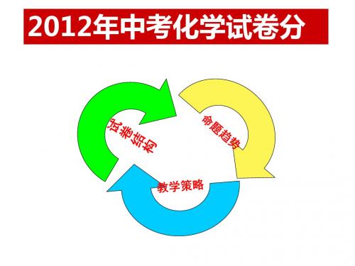 2012年广东省中考化学试题分析