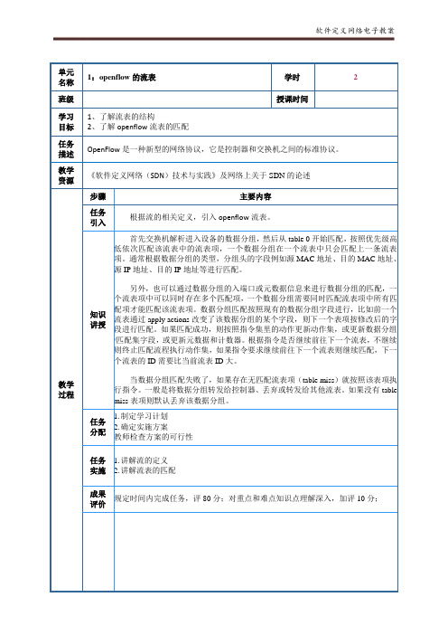 OpenFlow 的流表