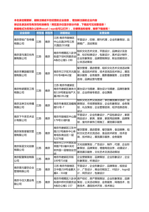 新版江苏省南京品牌形象策划工商企业公司商家名录名单联系方式大全56家