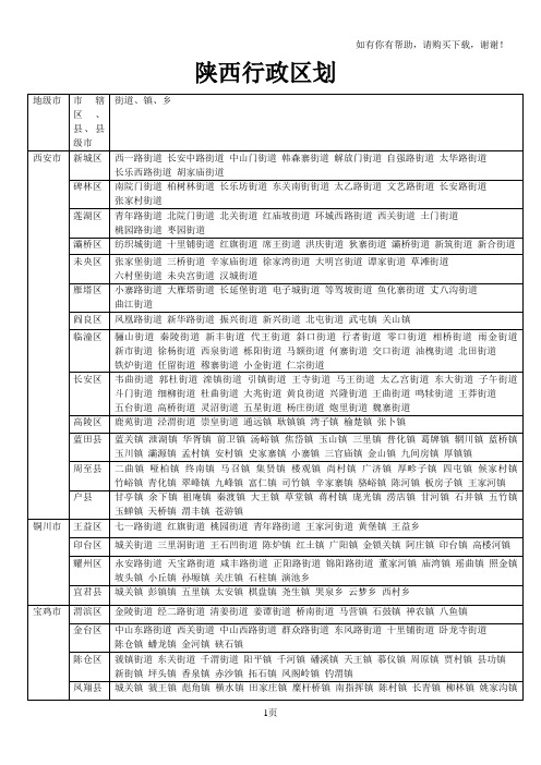 陕西最新行政区划(镇级以上)