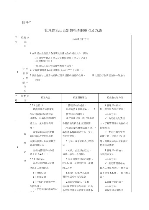 管理体系认证(QES)监督检查的重点及方法