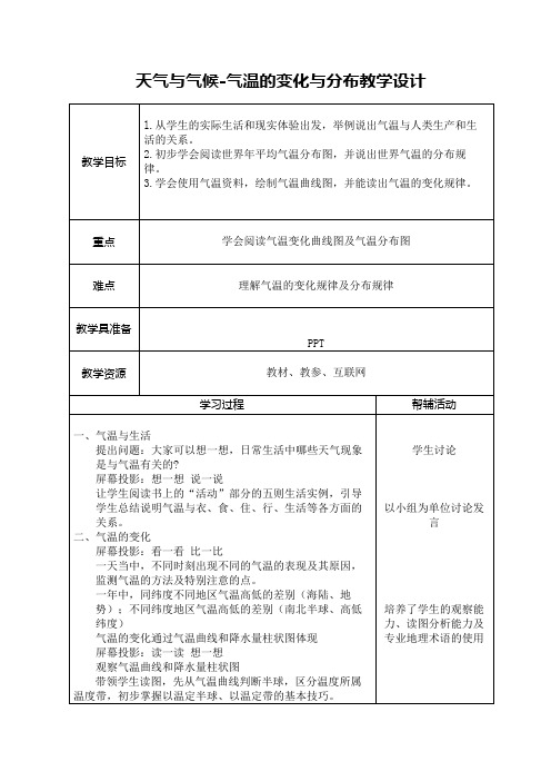 人教地理七年级上册《第三章 天气与气候 第三章 天气与气候(通用)》_72