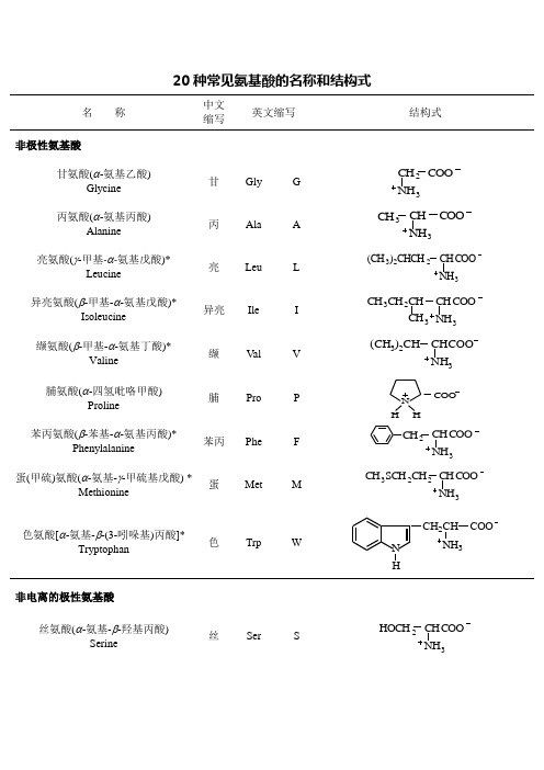 20种常见氨基酸的名称和结构式