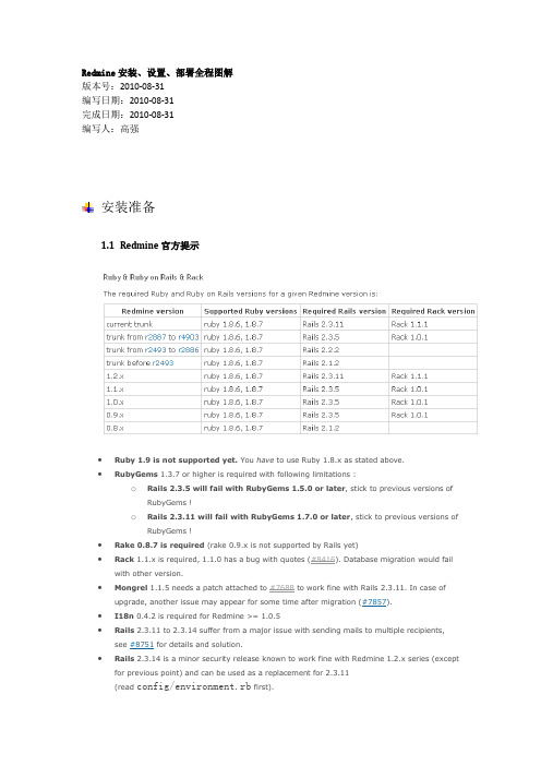 Redmine安装、设置、部署全程图解