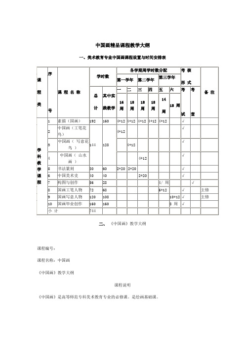 中国画精品课程教学大纲