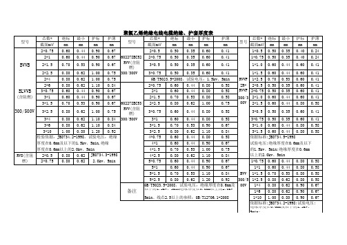 聚氯乙烯绝缘电线电缆绝缘护层厚度表