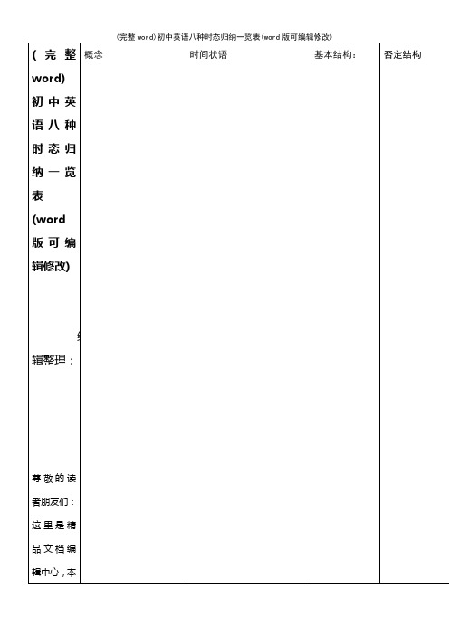 初中英语八种时态归纳一览表(K12教育文档)