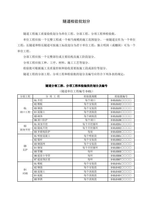 隧道检验批划分