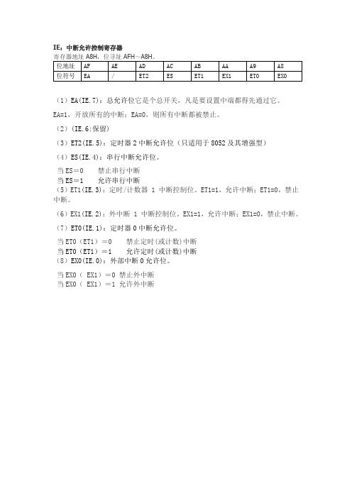 IE与IP