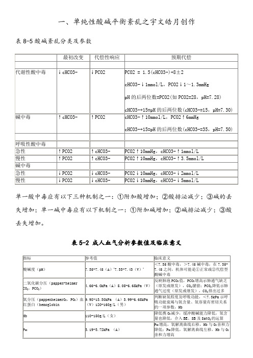 酸碱平衡紊乱的分类及判断