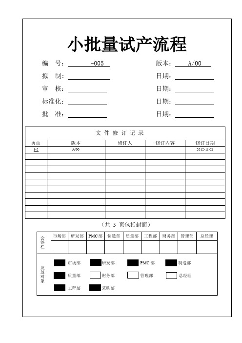 小批量试产流程