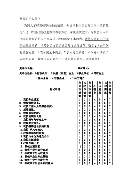 用人单位对学校以及毕业生的评价调查问卷