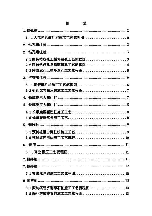 各种灌注桩施工工艺流程图