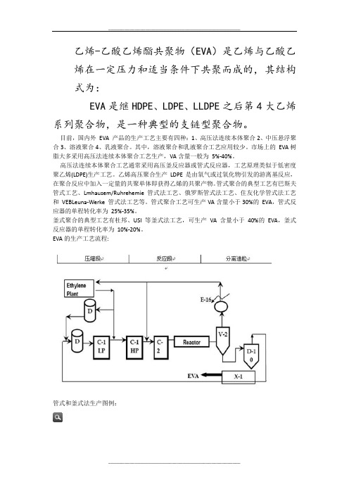 EVA的生产工艺、流程