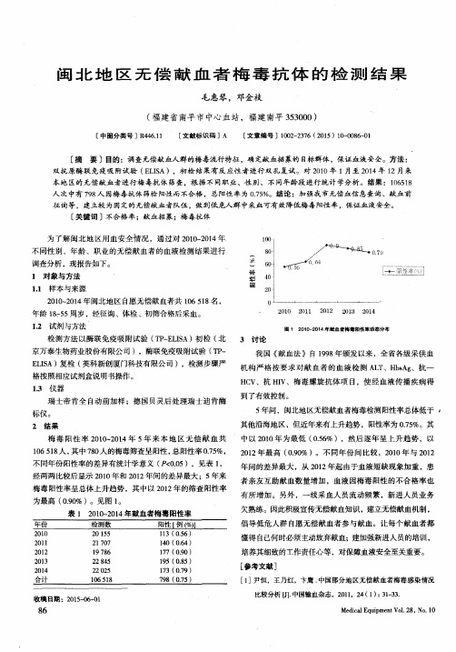 闽北地区无偿献血者梅毒抗体的检测结果